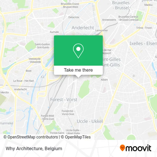 Why Architecture map