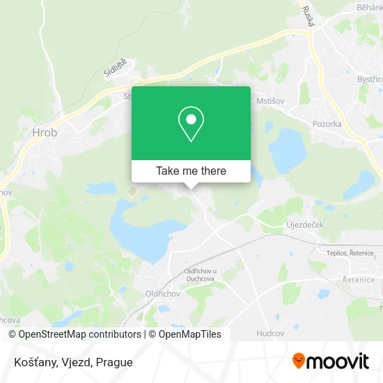 Карта Košťany, Vjezd