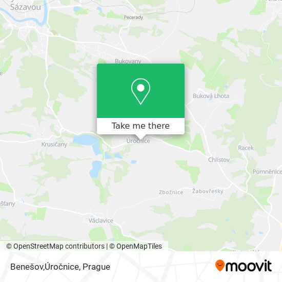 Benešov,Úročnice map