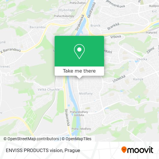 ENVISS PRODUCTS vision map