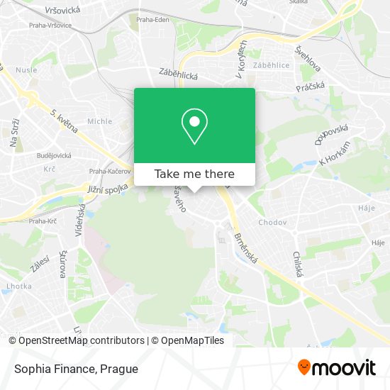 Sophia Finance map