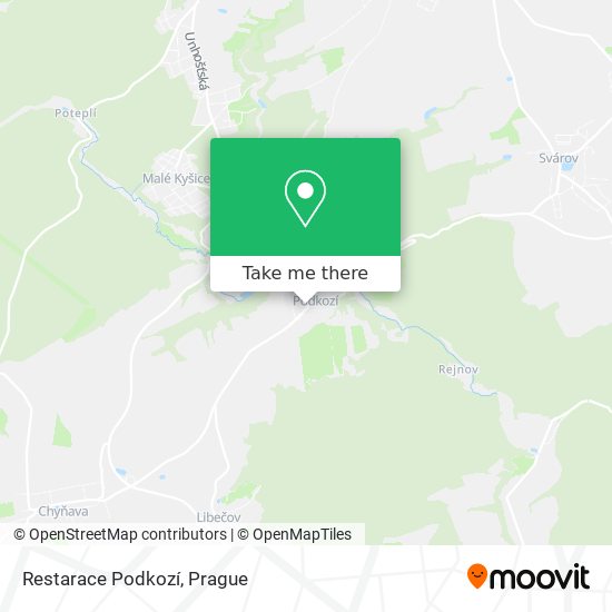 Restarace Podkozí map