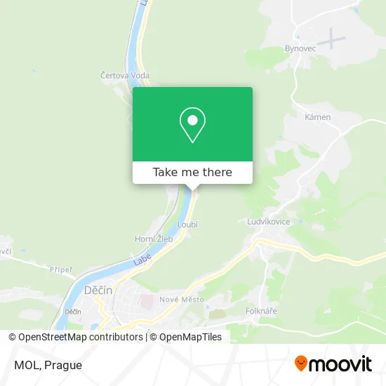 MOL map