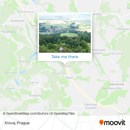 Ktová map