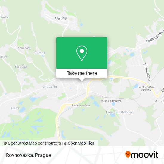 Rovnovážka map