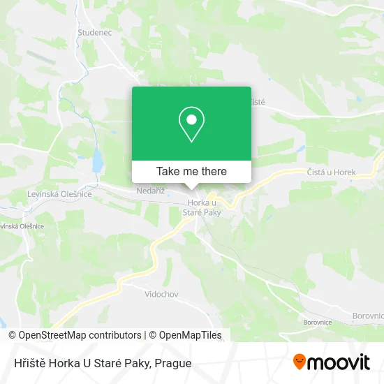 Карта Hřiště Horka U Staré Paky