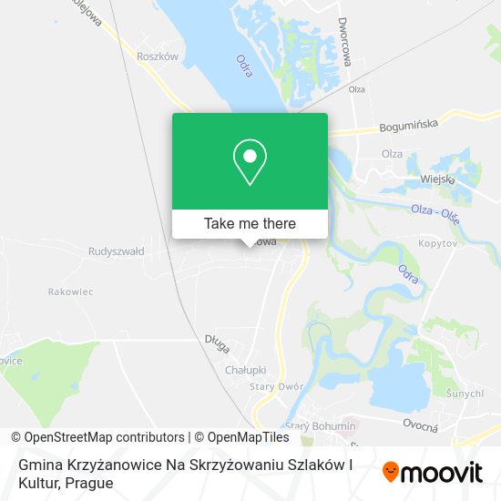 Gmina Krzyżanowice Na Skrzyżowaniu Szlaków I Kultur map