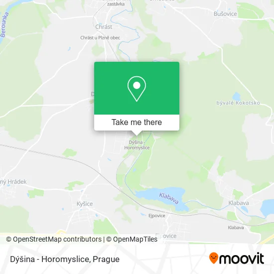 Карта Dýšina - Horomyslice