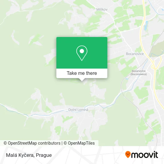 Карта Malá Kyčera