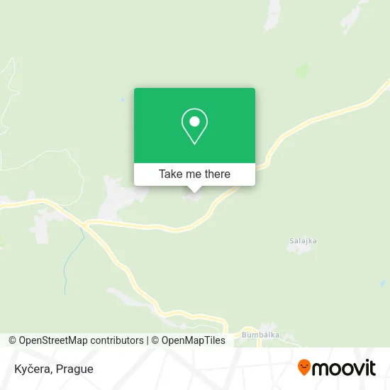 Kyčera map