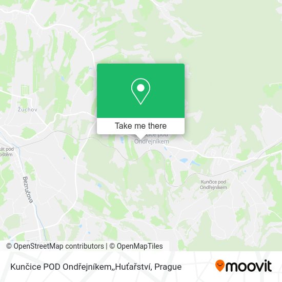 Kunčice POD Ondřejníkem,,Huťařství map