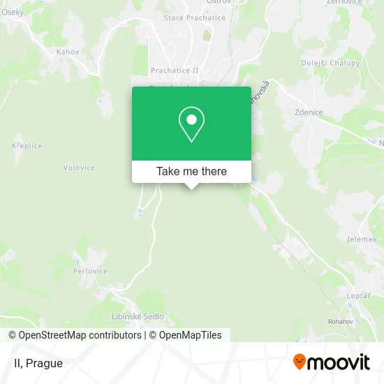 II map