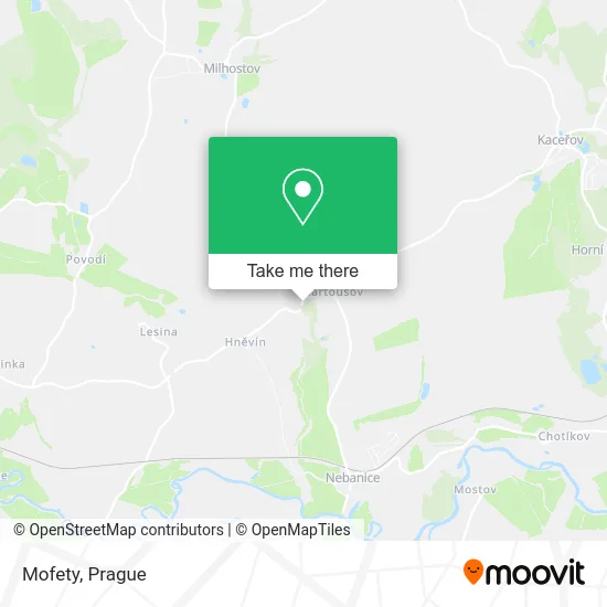 Карта Mofety