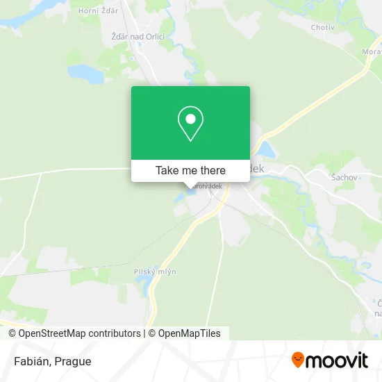Fabián map