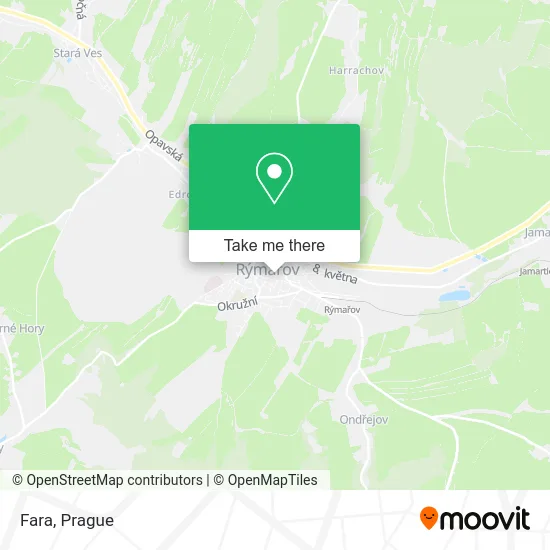 Fara map