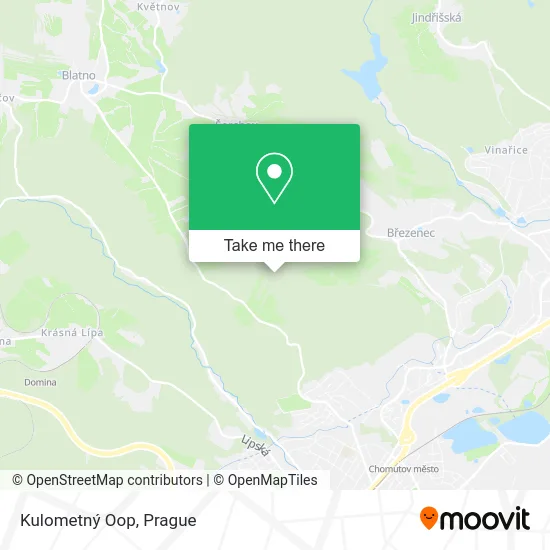 Kulometný Oop map