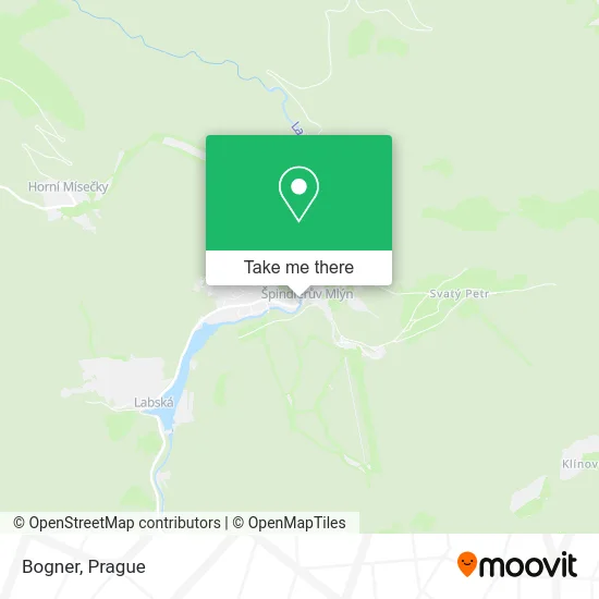 Bogner map