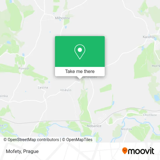 Карта Mofety