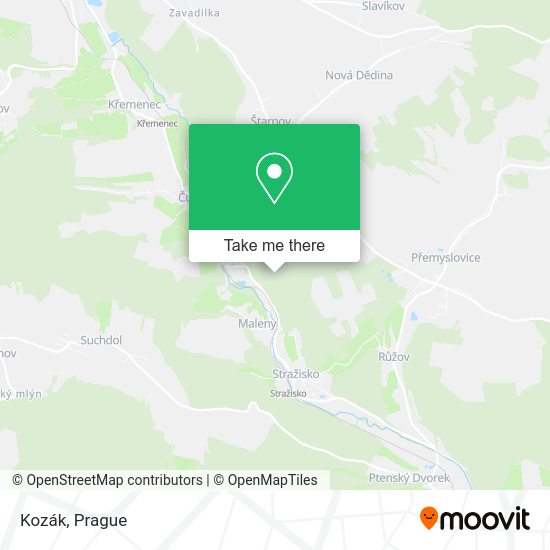 Карта Kozák