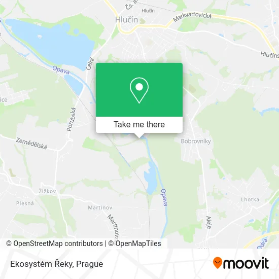 Ekosystém Řeky map