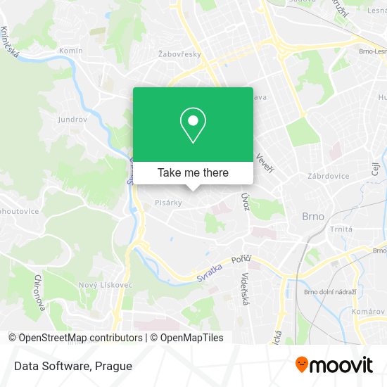 Data Software map