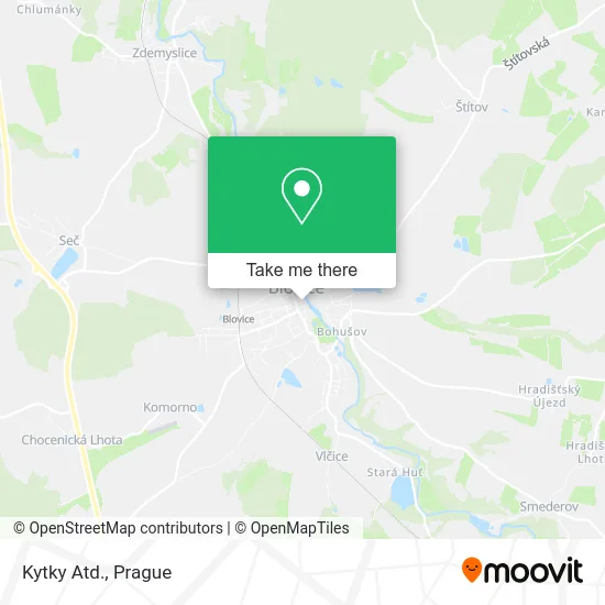 Kytky Atd. map