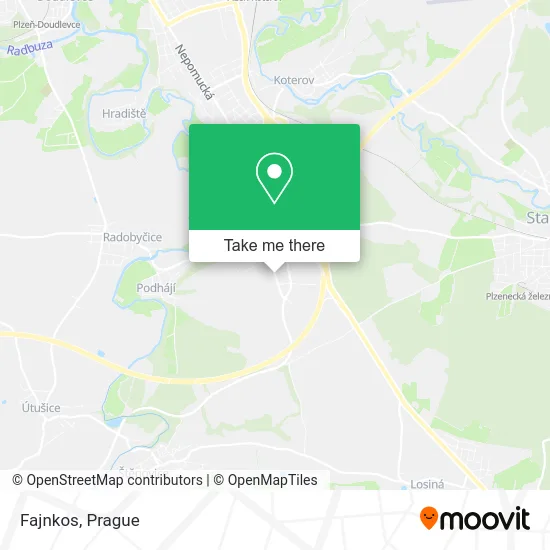 Fajnkos map
