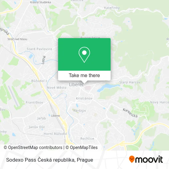 Карта Sodexo Pass Česká republika