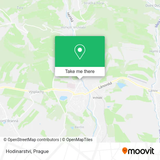 Hodinarstvi map