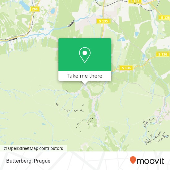 Butterberg map
