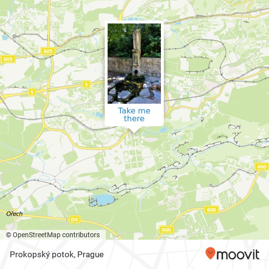 Prokopský potok map