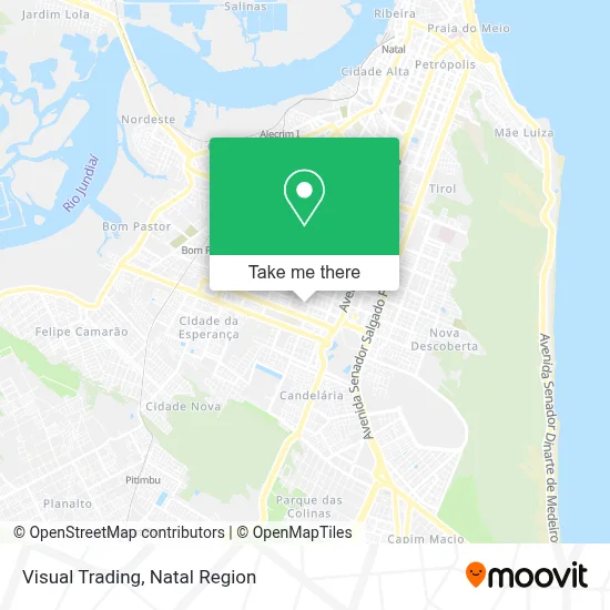 Visual Trading map