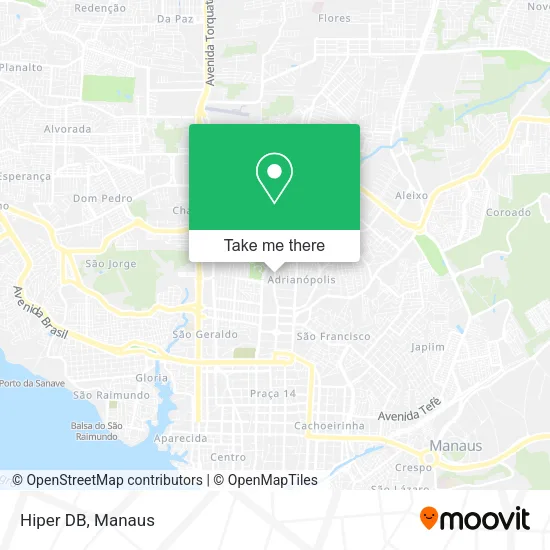 Hiper DB map