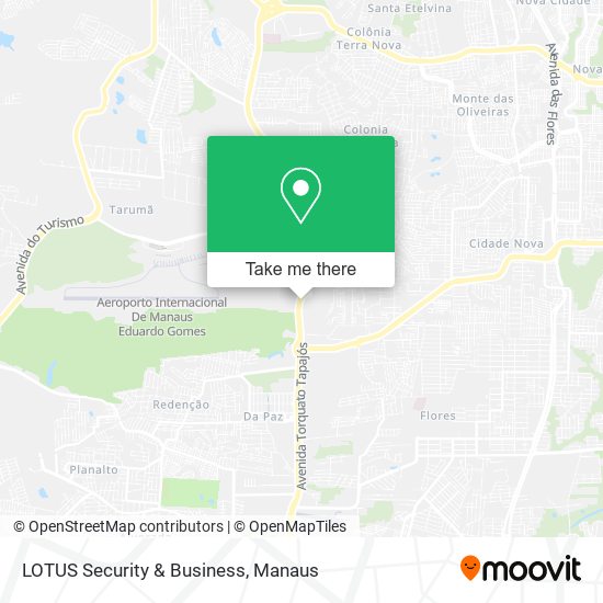 LOTUS Security & Business map