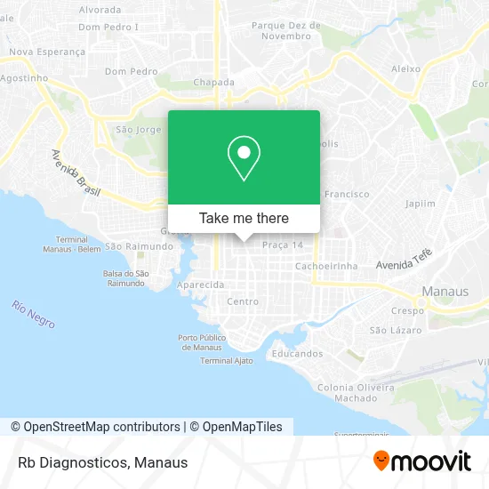 Rb Diagnosticos map