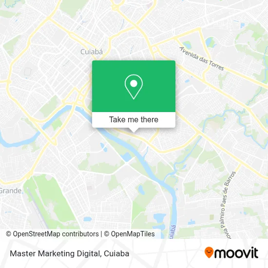 Master Marketing Digital map