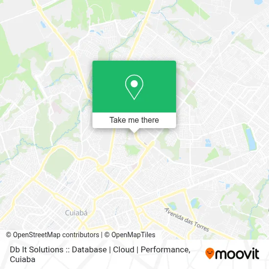 Db It Solutions :: Database | Cloud | Performance map