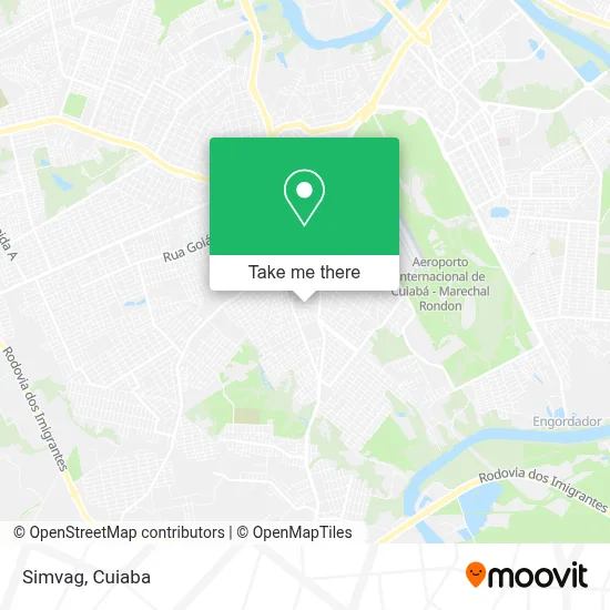 Simvag map