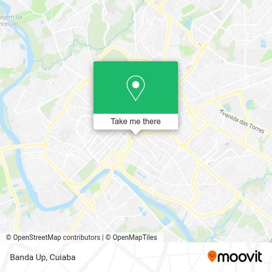 Banda Up map