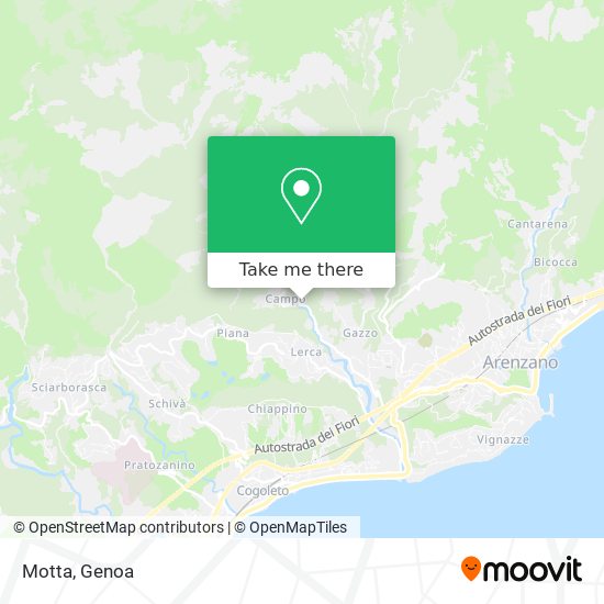 Motta map