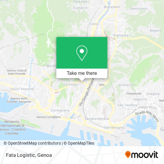 Fata Logistic map