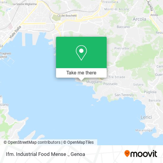 Ifm. Industrial Food Mense . map