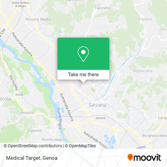 Medical Target map