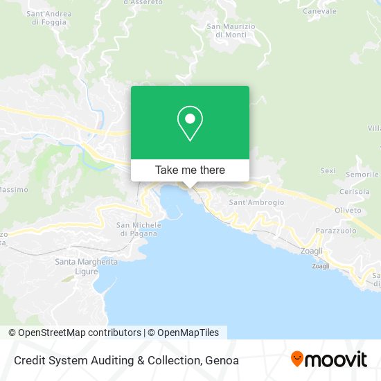 Credit System Auditing & Collection map