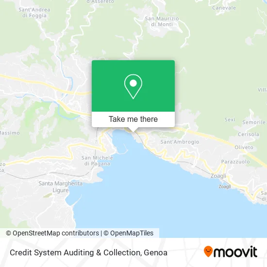 Credit System Auditing & Collection map
