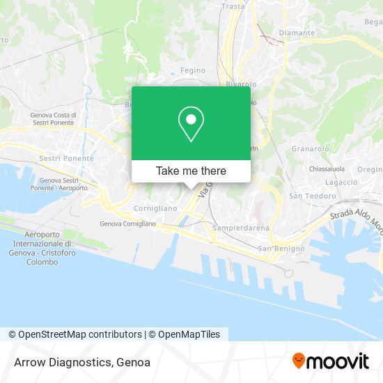 Arrow Diagnostics map