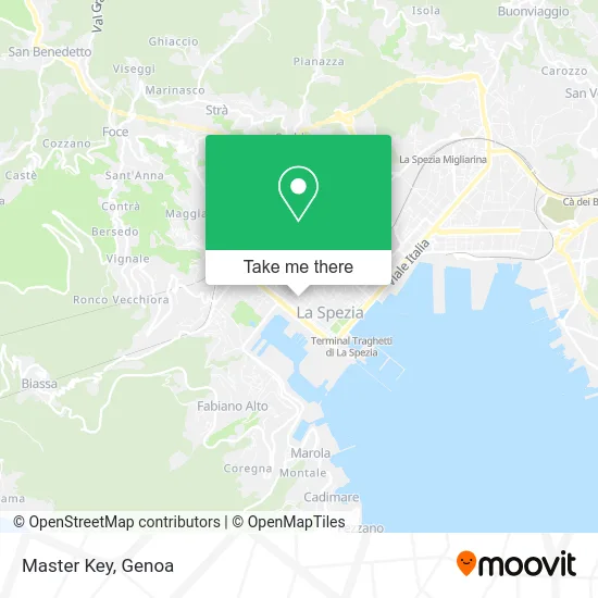 Master Key map