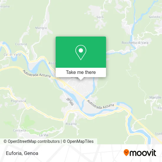 Euforia map