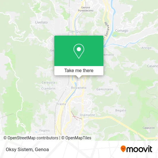 Oksy Sistem map
