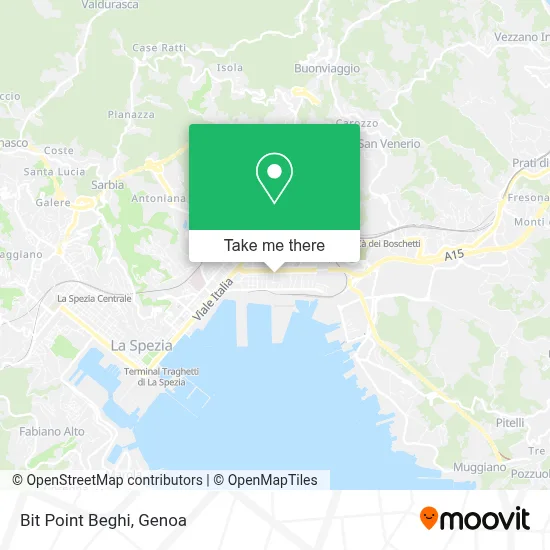 Bit Point Beghi map